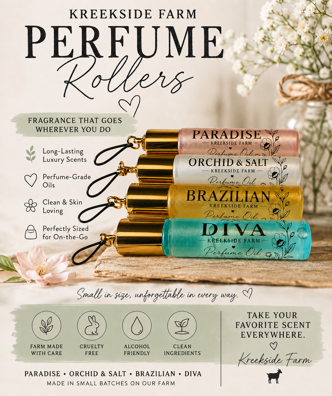 Perfume Oil Rollers
