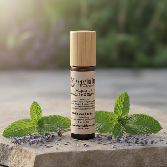 Magnesium Headache & Stress Roller Bottle - Natural Tension Relief